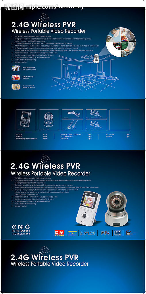 24G電子產品及零配件 技術演進與市場應用前景