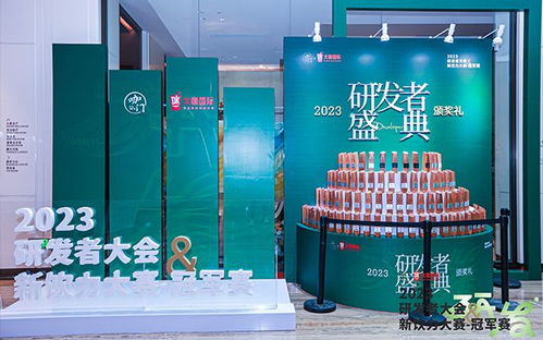 700cc榮獲2023研發(fā)者大會(huì)研發(fā)突破獎(jiǎng)